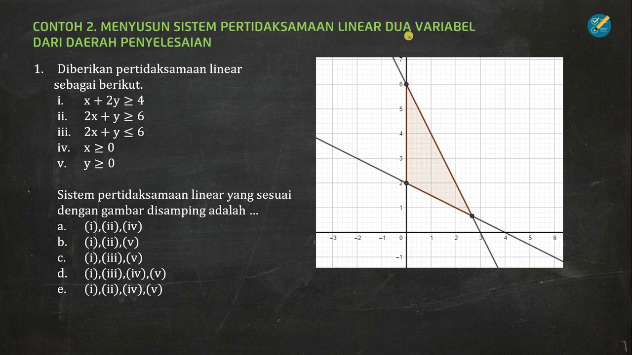 Contoh Soal Menyusun Sistem Pertidaksamaan Linear Dua Variabel Dari ...