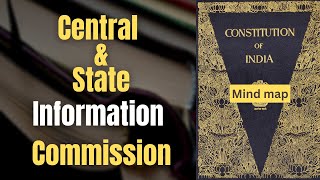 Central \u0026 State Information Commission Mind map UPSC | CIC \u0026 SIC for UPSC