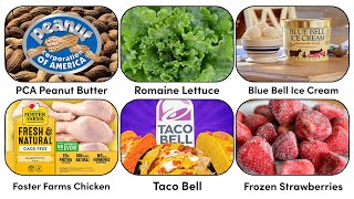 Every Major Food Poisoning Outbreak Explained in 23 Minutes