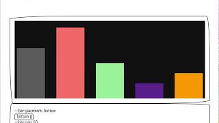 CSS Paint API - Basic Bar Chart