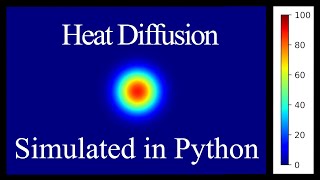Heat Diffusion Simulations in Python