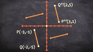 How to rotate a line 180 degrees