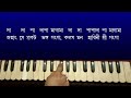 aarti kunj bihari ki আরতি কুঞ্জ বিহারী krishna aarti krishna songs harmonium lesson by trisha