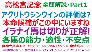 高松宮記念2023全頭解説・Part1　アグリ、トウシンマカオ、ウインマーベル。各馬の評価はどうなる？ 出走馬の能力・適性・不安点。全て解説します。