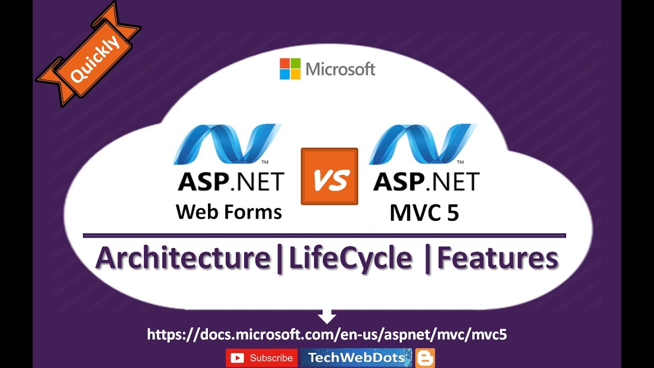 Webforms Vs MVC - YouTube