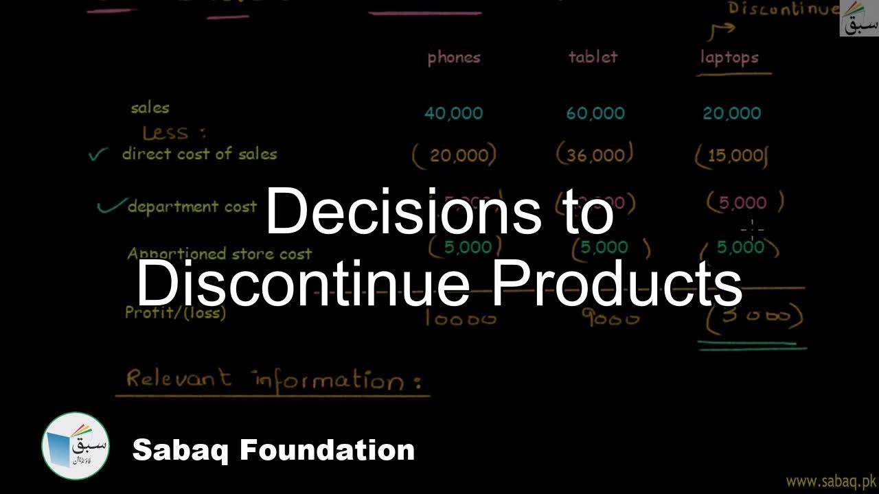 Decisions To Discontinue Products, Accounting Lecture | Sabaq.pk - YouTube