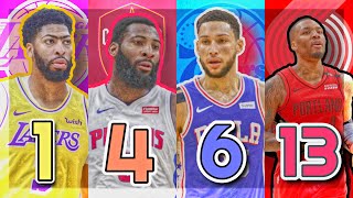 TOP 15 Players in the NBA (BASED ON STATS ONLY)
