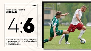 Mławianka Mława – ŁKS II Łódź 4:6 | SKRÓT MECZU