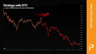 LIVE: Strategy Sell Bitcoin | Market Panic Explained | Michael Saylor