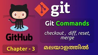 Basic Commands -2 | Git tutorial 3 | Git tutorial in Malayalam
