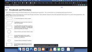 pseudocode and flowchart programming | programming for beginners | Python programming