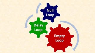 Empty Loop | Null Loop | Delay Loop | Bodyless Loop | Important term used with loop