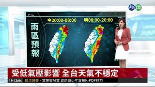 山竹颱風逐漸逼近 週末影響台灣| 華視新聞 20180909