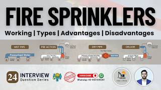 Fire Sprinkler System Explained | Types of Fire Sprinklers | NFPA 13 | Fire Protection Engineering