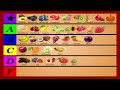 Nutrition Tier Lists Fruits