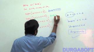 Java operators: String Concatenation operator