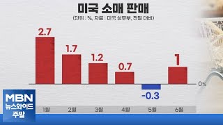 미국 소매판매 1% 상승…\