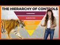 THE HIERARCHY OF CONTROLS | Ally Safety Toolbox Talk