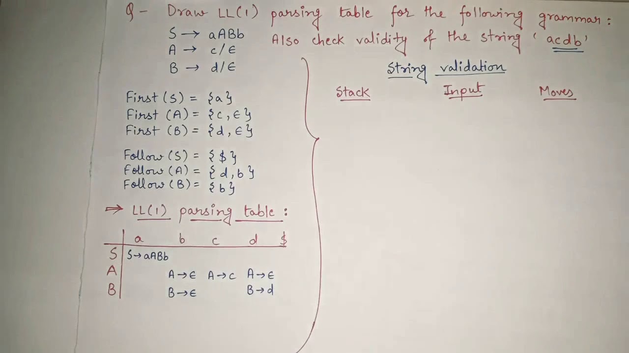 22. LL(1) Table | String Parsing Using Stack Push Pop Operations - YouTube