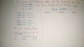 22. LL(1) table | String parsing using stack push pop operations