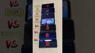 2GB Ram 4GB Ram vs 8GB Ram iphone vs poco x6😈#shorts #subscribe