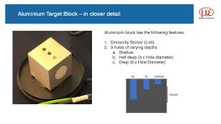 Can we use IR temperature sensors to measure Aluminium?