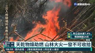 草屯山林大火 民宅開放水池助救火｜華視新聞 20210508