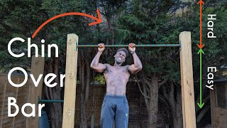 Master The TOP Of A Pull Up | CHEST TO BAR
