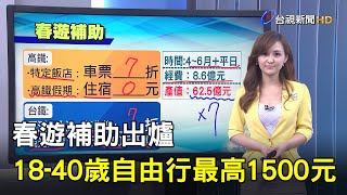 春遊補助出爐 18-40歲自由行最高1500元【說新聞追真相】