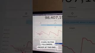 Charli D’amelio caught buying followers (exposed)