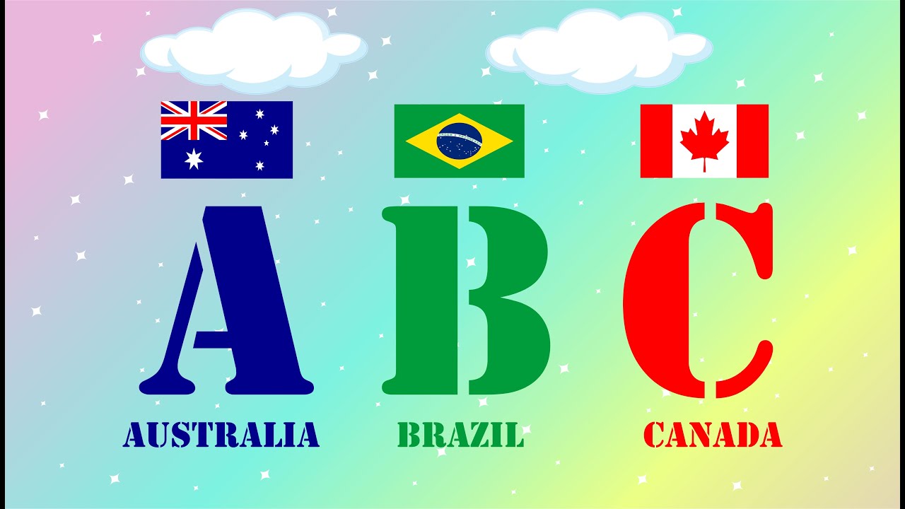 Countries ABC || Countries Names || ABC Phonics Song || ABCD Song ...