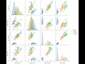 How to Create Stunning Data Visualizations with Python: Master Matplotlib and Seaborn
