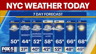 NYC weather today: March 5
