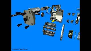 Rexroth hydraulic pump disassembly