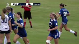 Goal NPL Women's NNSW - Reserve Grade