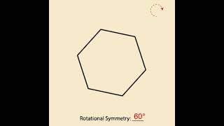 Rotational Symmetry: Regular Hexagon