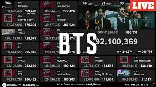 BTS - "2.0" 100M | Live View Count | Album Sales | Lo-fi BGM