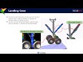 RecurDyn Application - Landing Gear - Multibody Dynamics Simulation