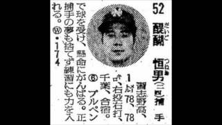 １９７３年　南海ホークス　選手名鑑