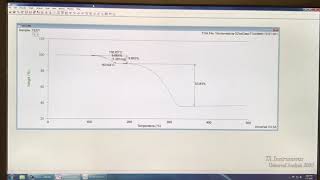 TGA data analysis using TA universal analysis