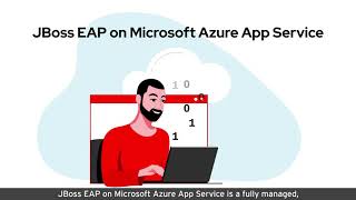 Red Hat JBoss EAP on Azure App Service