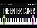 Scott Joplin - The Entertainer | EASY Piano Tutorial