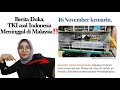 TKI Indonesia Meninggal Di Malaysia | Almarhum Datang Ke Malaysia Tidak Resmi |TKI Vlog