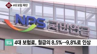 4대 보험 ‘폭탄’?…월급의 8.5%→9.8%로 인상