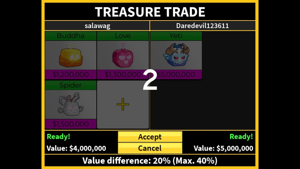 Only W Trades Part 3 Youtube