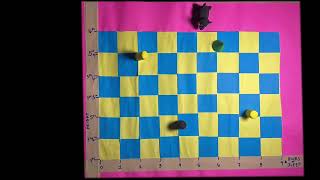 Shape Scatter Plot 4