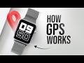 How Apple Watch GPS Works? (explained)