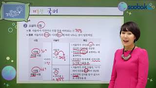 [중등인강/중2 국어] 소설 읽기_서술자,시점 파악하기 - 수박씨닷컴 김지연선생님