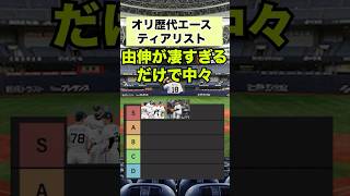 オリックスバファローズ歴代エースティアリスト