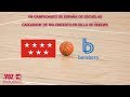 VIII CAMPEONATO DE ESPAÑA DE ESCUELAS CAIXABANK DE BALONCESTO EN SILLA DE RUEDAS